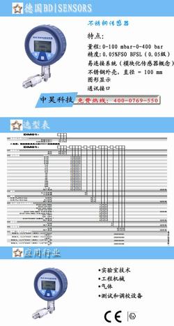 “常州普斯特?cái)?shù)顯壓力表“/